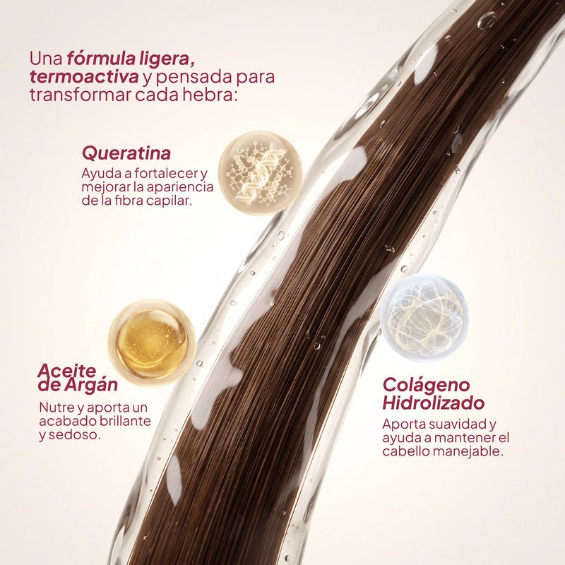Termoalisante Dos En Uno - Image 4