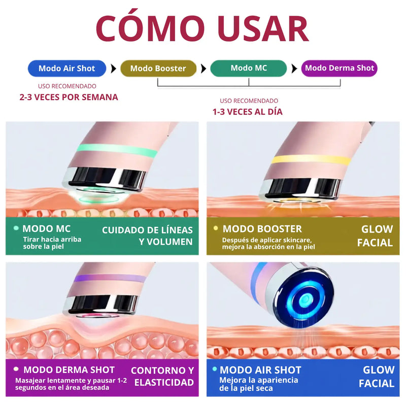 Booster Beauty Skin 4 en 1 - Image 3