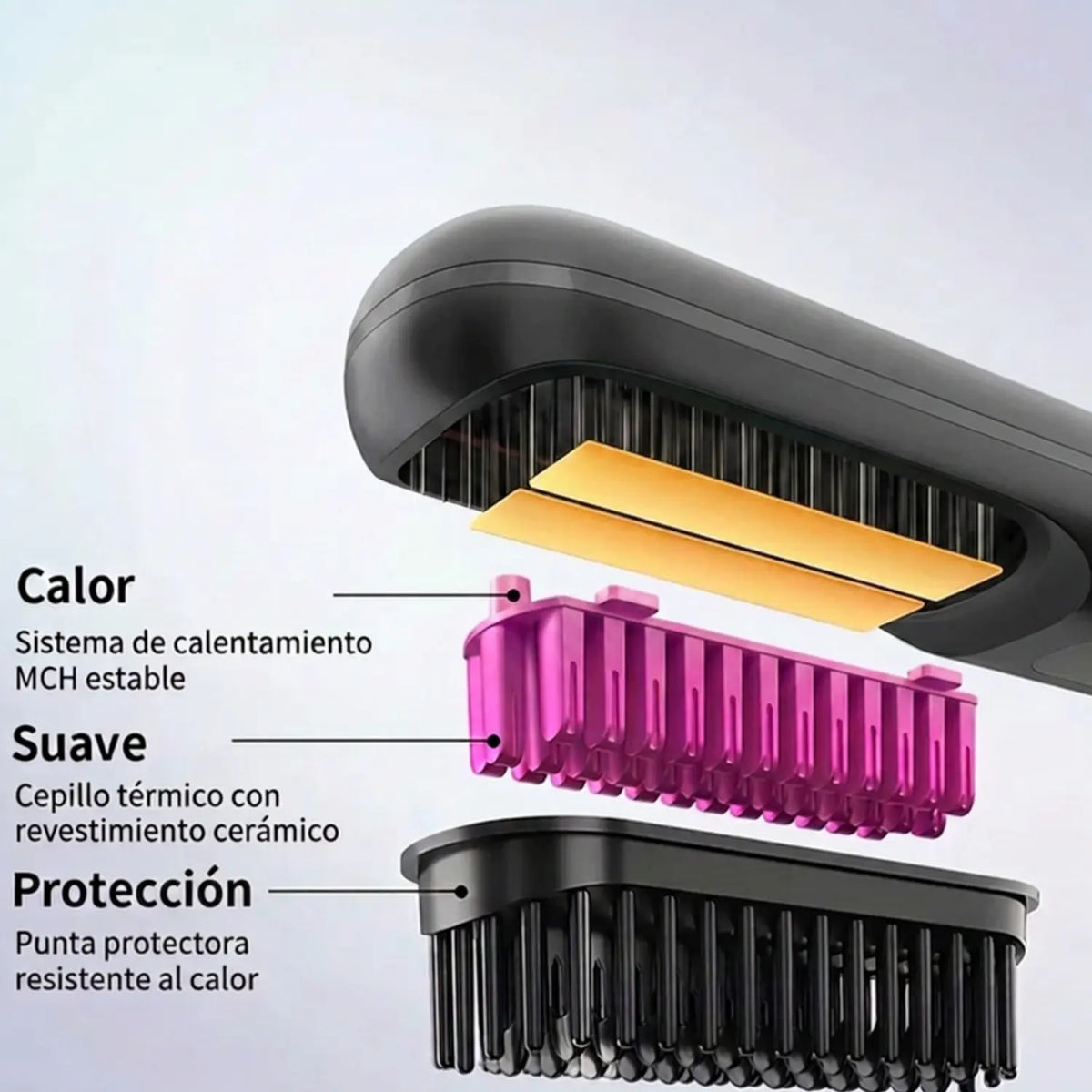 Cepillo Eléctrico Alisador Portátil con Pantalla Para retoques - Gallery 3
