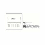 Niveles del cepillo secador y alisador Blow Out Duo Holy