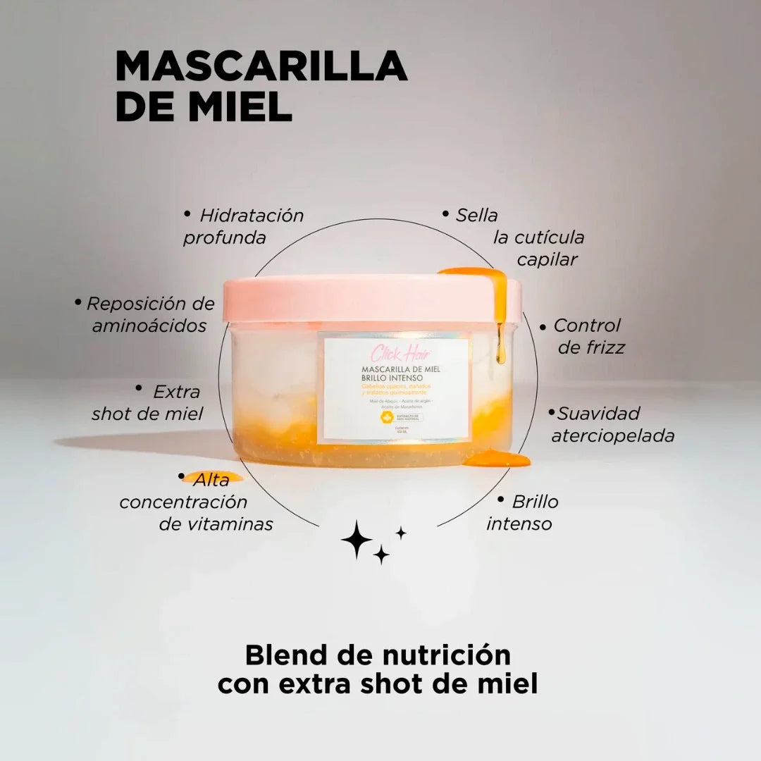 Mascarilla Capilar con Miel para Brillo y Reparación Natural